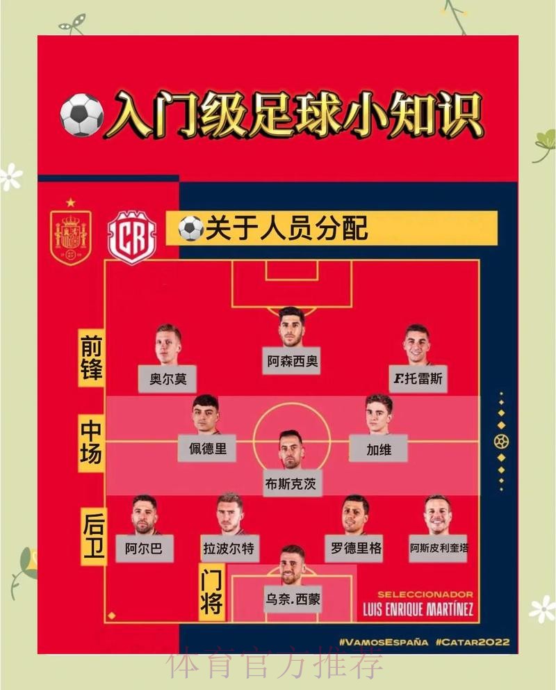 世界杯下注教程与热门玩法指南