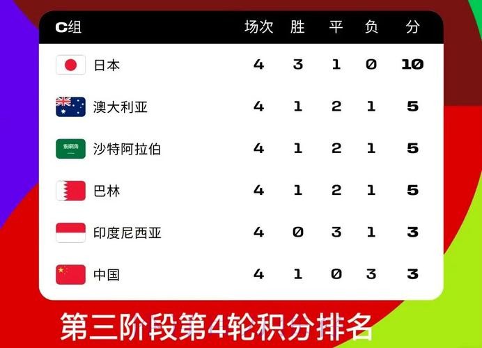 2026年世界杯买球攻略与投注推荐分析