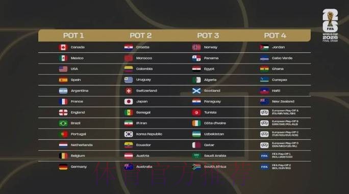 2026世界杯外围投注网站推荐